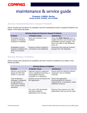Page 6730 TROUBLESHOOTINGPRESARIO NOTEBOOK MAINTENANCE AND SERVICE GUIDE 1200XL SERIES
Presario 1200XL Series
Model XL300, XL300A, and XL300B
Solving Keyboard/Numeric Keypad Problems
Some causes and solutions for possible common keyboard/numeric keypad problems are 
listed in the following table.
Solving Memory Problems
Some causes and solutions for possible common memory problems are listed in the 
following table.
Solving Keyboard/Numeric Keypad Problems
ProblemProbable CauseSolution(s)
Embedded numeric...