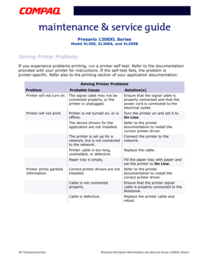 Page 7134 TROUBLESHOOTINGPRESARIO NOTEBOOK MAINTENANCE AND SERVICE GUIDE 1200XL SERIES
Presario 1200XL Series
Model XL300, XL300A, and XL300B
Solving Printer Problems
If you experience problems printing, run a printer self-test. Refer to the documentation 
provided with your printer for instructions. If the self-test fails, the problem is 
printer-specific. Refer also to the printing section of your application documentation.
Solving Printer Problems
ProblemProbable CauseSolution(s)
Printer will not turn on....