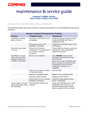 Page 72PRESARIO NOTEBOOK MAINTENANCE AND SERVICE GUIDE 1200XL SERIESTROUBLESHOOTING 35
Presario 1200XL Series
Model XL300, XL300A, and XL300B
Solving TouchPad/Pointing Device Problems
The following table lists some common causes and solutions for TouchPad/pointing device 
problems.
Solving TouchPad/Pointing Device Problems
ProblemProbable CauseSolution(s)
TouchPad or mouse 
does not work.Incorrect or no device driver 
is installed.Install the device driver and add 
to the AUTOEXEC.BAT file or 
CONFIG.SYS file....
