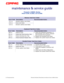 Page 4912 TROUBLESHOOTINGPRESARIO NOTEBOOK MAINTENANCE AND SERVICE GUIDE 1200XL SERIES
Presario 1200XL Series
Model XL300, XL300A, and XL300B
211-xx Random pattern test failed.
214-xxNoise test failed.
215-xx Random address test failed.
Keyboard Test Error Codes
Error CodeDescriptionRecommended Action
300-xx Failed ID Test.1. Check the keyboard connection. If 
disconnected, turn off the computer 
and reconnect the keyboard.
2. Replace the keyboard and retest.
3. Replace the system board and retest.
301-xxFailed...