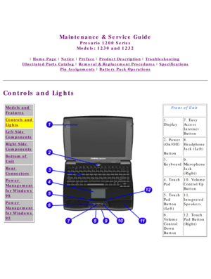 Page 12United States     January 3, 2003 
 
Maintenance & Service Guide
Presario 1200 Series
Models: 1230 and 1232 
 | Home Page | Notice | Preface | Product Description | Troubleshooting  
Illustrated Parts Catalog | Removal & Replacement Procedures | Specifications 
Pin Assignments | Battery Pack Operations
Controls and Lights
Models and 
Features
Controls and 
Lights
Left Side 
Components
Right Side 
Components
Bottom of 
Unit
Rear 
Connectors
Power 
Management 
for Windows 
98
Power 
Management 
for Windows...