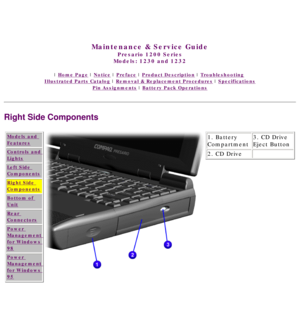 Page 14United States     January 3, 2003 
 
Maintenance & Service Guide
Presario 1200 Series
Models: 1230 and 1232 
 | Home Page | Notice | Preface | Product Description | Troubleshooting  
Illustrated Parts Catalog | Removal & Replacement Procedures | Specifications 
Pin Assignments | Battery Pack Operations
Right Side Components
Models and 
Features
Controls and 
Lights
Left Side 
Components
Right Side 
Components
Bottom of 
Unit
Rear 
Connectors
Power 
Management 
for Windows 
98
Power 
Management 
for...