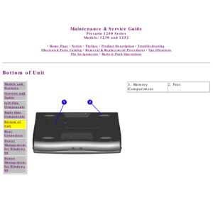 Page 15United States     January 3, 2003 
 
Maintenance & Service Guide
Presario 1200 Series
Models: 1230 and 1232 
 | Home Page | Notice | Preface | Product Description | Troubleshooting  
Illustrated Parts Catalog | Removal & Replacement Procedures | Specifications 
Pin Assignments | Battery Pack Operations
Bottom of Unit
Models and 
Features
Controls and 
Lights
Left Side 
Components
Right Side 
Components
Bottom of 
Unit
Rear 
Connectors
Power 
Management 
for Windows 
98
Power 
Management 
for Windows 
95...