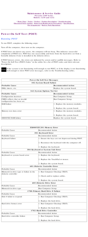 Page 20United States     January 3, 2003 
 
Maintenance & Service Guide
Presario 1200 Series
Models: 1230 and 1232 
 | Home Page | Notice | Preface | Product Description | Troubleshooting  
Illustrated Parts Catalog | Removal & Replacement Procedures | Specifications 
Pin Assignments | Battery Pack Operations
Power-On Self Test (POST)
Running POST
To run POST, complete the following steps:
Turn off the computer, then turn on the computer.
If POST does not detect any errors, the computer will not beep. This ind\...