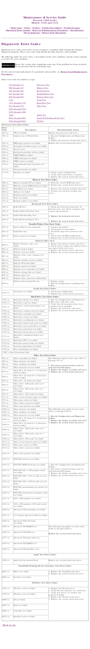 Page 24United States     January 3, 2003 
 
Maintenance & Service Guide
Presario 1200 Series
Models: 1230 and 1232 
 | Home Page | Notice | Preface | Product Description | Troubleshooting  
Illustrated Parts Catalog | Removal & Replacement Procedures | Specifications 
Pin Assignments | Battery Pack Operations
Diagnostic Error Codes
Diagnostic error codes occur if the system recognizes a problem while ru\
nning the Compaq 
Diagnostic program. These error codes help identify possibly defective s\
ubassemblies....