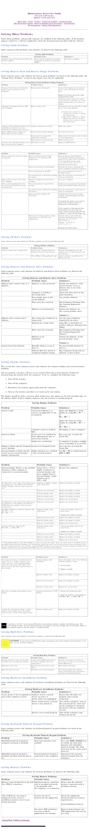 Page 26United States     January 3, 2003 
 
Maintenance & Service Guide
Presario 1200 Series
Models: 1230 and 1232 
 | Home Page | Notice | Preface | Product Description | Troubleshooting  
Illustrated Parts Catalog | Removal & Replacement Procedures | Specifications 
Pin Assignments | Battery Pack Operations
Solving Minor Problems
Some minor problems and possible solutions are outlined in the following\
 tables. If the problem 
appears related to a software application, check the documentation provi\
ded with...