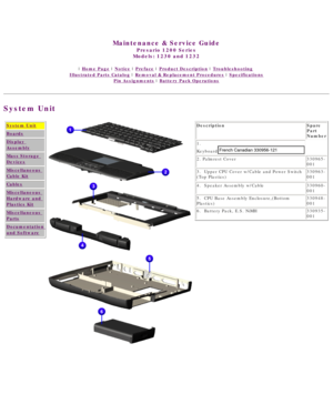 Page 28United States     January 3, 2003 
 
Maintenance & Service Guide
Presario 1200 Series
Models: 1230 and 1232 
 | Home Page | Notice | Preface | Product Description | Troubleshooting  
Illustrated Parts Catalog | Removal & Replacement Procedures | Specifications 
Pin Assignments | Battery Pack Operations
System Unit 
System Unit
Boards
Display 
Assembly
Mass Storage 
Devices
Miscellaneous 
Cable Kit
Cables
Miscellaneous 
Hardware and 
Plastics Kit
Miscellaneous 
Parts
Documentation 
and Software...