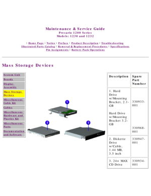 Page 31United States     January 3, 2003 
 
  
Maintenance & Service Guide
Presario 1200 Series
Models: 1230 and 1232 
 | Home Page | Notice | Preface | Product Description | Troubleshooting  
Illustrated Parts Catalog | Removal & Replacement Procedures | Specifications 
Pin Assignments | Battery Pack Operations
Mass Storage Devices
System Unit
Boards
Display 
Assembly
Mass Storage 
Devices
Miscellaneous 
Cable Kit
Cables
Miscellaneous 
Hardware and 
Plastics Kit
Miscellaneous 
Parts
Documentation 
and...