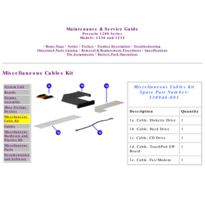 Page 32United States     January 3, 2003 
 
Maintenance & Service Guide
Presario 1200 Series
Models: 1230 and 1232 
 | Home Page | Notice | Preface | Product Description | Troubleshooting  
Illustrated Parts Catalog | Removal & Replacement Procedures | Specifications 
Pin Assignments | Battery Pack Operations
Miscellaneous Cables Kit
System Unit
Boards
Display 
Assembly
Mass Storage 
Devices
Miscellaneous 
Cable Kit
Cables
Miscellaneous 
Hardware and 
Plastics Kit
Miscellaneous 
Parts
Documentation 
and...