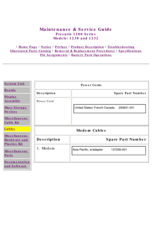 Page 33United States     January 3, 2003 
 
Maintenance & Service Guide
Presario 1200 Series
Models: 1230 and 1232 
 | Home Page | Notice | Preface | Product Description | Troubleshooting  
Illustrated Parts Catalog | Removal & Replacement Procedures | Specifications 
Pin Assignments | Battery Pack Operations
 
System Unit
Boards
Display 
Assembly
Mass Storage 
Devices
Miscellaneous 
Cable Kit
Cables
Miscellaneous 
Hardware and 
Plastics Kit
Miscellaneous 
Parts
Documentation 
and Software Power Cords...