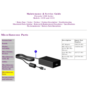 Page 35United States     January 3, 2003 
 
Maintenance & Service Guide
Presario 1200 Series
Models: 1230 and 1232 
 | Home Page | Notice | Preface | Product Description | Troubleshooting  
Illustrated Parts Catalog | Removal & Replacement Procedures | Specifications 
Pin Assignments | Battery Pack Operations
Miscellaneous Parts
System Unit
Boards
Display 
Assembly
Mass Storage 
Devices
Miscellaneous 
Cable Kit
Cables
Miscellaneous 
Hardware and 
Plastics Kit
Miscellaneous 
Parts
Documentation 
and Software...