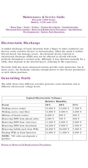Page 37United States     January 3, 2003 
 
Maintenance & Service Guide
Presario 1200 Series
Models: 1230 and 1232 
 | Home Page | Notice | Preface | Product Description | Troubleshooting  
Illustrated Parts Catalog | Removal & Replacement Procedures | Specifications 
Pin Assignments | Battery Pack Operations
Electrostatic Discharge
A sudden discharge of static electricity from a finger or other conducto\
r can 
destroy static-sensitive devices or microcircuitry. Often the spark is n\
either 
felt nor heard,...