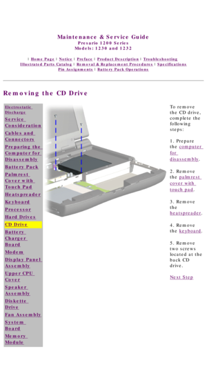 Page 58United States     January 3, 2003 
 
Maintenance & Service Guide
Presario 1200 Series
Models: 1230 and 1232 
 | Home Page | Notice | Preface | Product Description | Troubleshooting  
Illustrated Parts Catalog | Removal & Replacement Procedures | Specifications 
Pin Assignments | Battery Pack Operations
Removing the CD Drive
Electrostatic 
Discharge
Service 
Consideration
Cables and 
Connectors
Preparing the 
Computer for 
Disassembly
Battery Pack
Palmrest 
Cover with 
Touch Pad
Heatspreader
Keyboard...