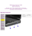 Page 14United States     January 3, 2003 
 
Maintenance & Service Guide
Presario 1200 Series
Models: 1230 and 1232 
 | Home Page | Notice | Preface | Product Description | Troubleshooting  
Illustrated Parts Catalog | Removal & Replacement Procedures | Specifications 
Pin Assignments | Battery Pack Operations
Right Side Components
Models and 
Features
Controls and 
Lights
Left Side 
Components
Right Side 
Components
Bottom of 
Unit
Rear 
Connectors
Power 
Management 
for Windows 
98
Power 
Management 
for...