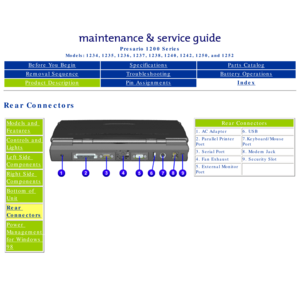 Page 11Compaq Presario Series Maintenance and Service Guide 
United States     December 6, 2002
Presario 1200 Series
Models: 1234, 1235, 1236, 1237, 1238, 1240, 1242, 1250, and 1252 
Before You BeginSpecificationsParts Catalog
Removal SequenceTroubleshootingBattery Operations
Product DescriptionPin AssignmentsIndex
Rear Connectors
Models and 
Features
Controls and 
Lights
Left Side 
Components
Right Side 
Components
Bottom of 
Unit
Rear 
Connectors
Power 
Management 
for Windows 
98
Rear Connectors
1. AC...