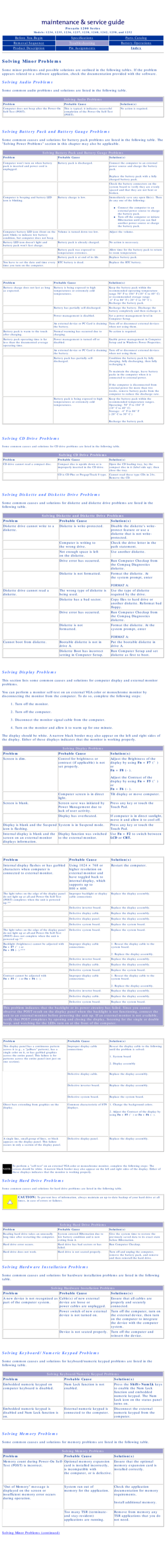 Page 20Compaq Presario Series Maintenance and Service Guide 
United States     December 6, 2002
Presario 1200 Series
Models: 1234, 1235, 1236, 1237, 1238, 1240, 1242, 1250, and 1252 
Before You BeginSpecificationsParts Catalog
Removal SequenceTroubleshootingBattery Operations
Product DescriptionPin AssignmentsIndex
Solving Minor Problems
Some minor problems and possible solutions are outlined in the following\
 tables. If the problem 
appears related to a software application, check the documentation provi\
ded...