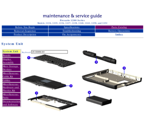 Page 25Compaq Presario Series Maintenance and Service Guide 
United States     December 6, 2002
Presario 1200 Series
Models: 1234, 1235, 1236, 1237, 1238, 1240, 1242, 1250, and 1252 
Before You BeginSpecificationsParts Catalog
Removal SequenceTroubleshootingBattery Operations
Product DescriptionPin AssignmentsIndex
System Unit 
System Unit
Boards
Display 
Assembly
Mass Storage 
Devices
Miscellaneous 
Cable Kit
Cables
Miscellaneous 
Hardware and 
Plastics Kit
Miscellaneous 
Parts
Documentation 
and Software...