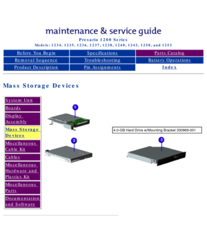Page 28Compaq Presario Series Maintenance and Service Guide 
United States     December 6, 2002
Presario 1200 Series
Models: 1234, 1235, 1236, 1237, 1238, 1240, 1242, 1250, and 1252 
Before You BeginSpecificationsParts Catalog
Removal SequenceTroubleshootingBattery Operations
Product DescriptionPin AssignmentsIndex
Mass Storage Devices
System Unit
Boards
Display 
Assembly
Mass Storage 
Devices
Miscellaneous 
Cable Kit
Cables
Miscellaneous 
Hardware and 
Plastics Kit
Miscellaneous 
Parts
Documentation 
and...
