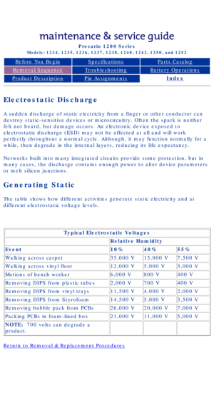 Page 35Compaq Presario Series Maintenance and Service Guide 
United States     December 6, 2002
Presario 1200 Series
Models: 1234, 1235, 1236, 1237, 1238, 1240, 1242, 1250, and 1252 
Before You BeginSpecificationsParts Catalog
Removal SequenceTroubleshootingBattery Operations
Product DescriptionPin AssignmentsIndex
Electrostatic Discharge
A sudden discharge of static electricity from a finger or other conducto\
r can 
destroy static-sensitive devices or microcircuitry. Often the spark is n\
either 
felt nor...