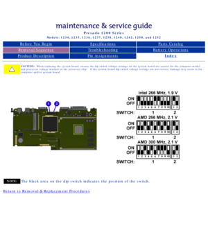 Page 77Compaq Presario Series Maintenance and Service Guide 
United States     December 6, 2002
Presario 1200 Series
Models: 1234, 1235, 1236, 1237, 1238, 1240, 1242, 1250, and 1252 
Before You BeginSpecificationsParts Catalog
Removal SequenceTroubleshootingBattery Operations
Product DescriptionPin AssignmentsIndex
CAUTION:  When replacing the system board, ensure the dip switch voltage setting\
s on the system board are correct for the computer model 
and processor voltage marked on the processor chip.   If...
