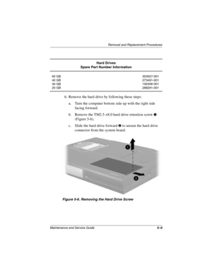 Page 101Removal and Replacement Procedures
Maintenance and Service Guide5–9
6. Remove the hard drive by following these steps:
a. Turn the computer bottom side up with the right side 
facing forward.
b. Remove the TM2.5 ×8.0 hard drive retention screw 
1 
(Figure 5-6).
c. Slide the hard drive forward 
2 to unseat the hard drive 
connector from the system board.
Figure 5-6. Removing the Hard Drive Screw
Hard Drives
Spare Part Number Information
60 GB
40 GB
30 GB
20 GB303527-001
273491-001
192406-001
288291-001...