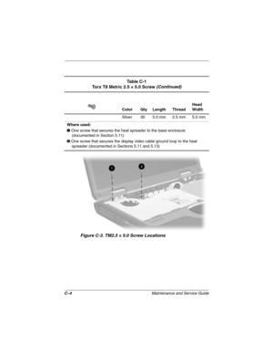 Page 185C–4Maintenance and Service Guide
Figure C-3. TM2.5 × 5.0 Screw Locations
Ta b l e  C - 1
Torx T8 Metric 2.5 × 5.0 Screw (Continued)
Color Qty Length ThreadHead 
Width
Silver 30 5.0 mm 2.5 mm 5.0 mm
Where used:
1 One screw that secures the heat spreader to the base enclosure
(documented in Section 5.11)
2 One screw that secures the display video cable ground loop to the heat 
spreader (documented in Sections 5.11 and 5.13)
279372-001.book  Page 4  Friday, July 19, 2002  11:50 AM 