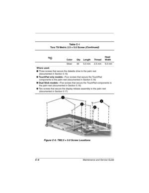 Page 187C–6Maintenance and Service Guide
Figure C-5. TM2.5 × 5.0 Screw Locations
Ta b l e  C - 1
Torx T8 Metric 2.5 × 5.0 Screw (Continued)
Color Qty Length ThreadHead 
Width
Silver 30 5.0 mm 2.5 mm 5.0 mm
Where used:
1 Three screws that secure the diskette drive to the palm rest
(documented in Section 5.15)
2 TouchPad only models—Four screws that secure the TouchPad 
components to the palm rest (documented in Section 5.16)
2 Dual Stick models—Five screws that secure the TouchPad components to 
the palm rest...