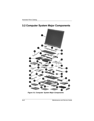 Page 653–2Maintenance and Service Guide
Illustrated Parts Catalog
3.2 Computer System Major Components
Figure 3-2. Computer System Major Components
279372-001.book  Page 2  Friday, July 19, 2002  11:50 AM 