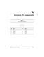 Page 173Maintenance and Service GuideA–1
A
Connector Pin Assignments
Ta b l e  A - 1
RJ-45 Network Interface
Pin Signal Pin Signal
1 Transmit + 5 Unused
2 Transmit - 6 Receive -
3 Receive + 7 Unused
4Unused 8Unused
6 5
4 3
2 1
7
8
279372-001.book  Page 1  Friday, July 19, 2002  11:50 AM 