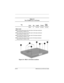 Page 191C–10Maintenance and Service Guide
Figure C-9. TM2.5 × 8.0 Screw Locations
Ta b l e  C - 2
Torx T8 Metric 2.5 × 8.0 Screw
Color Qty Length ThreadHead 
Width
Silver 11 8.0 mm 2.5 mm 4.0 mm
Where used:
1 One screw that secures the hard drive to the base enclosure
(documented in Section 5.3)
2 Two screws that secure the LED cover to the base enclosure
(documented in Section 5.9)
3 Five screws that secure the palm rest to the base enclosure
(documented in Section 5.14)
4 Two screws that secure the top cover...