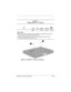 Page 194Maintenance and Service GuideC–13
Figure C-12. PM2.5 × 4.0 Screw Locations
Ta b l e  C - 4
Phillips Metric 2.5 × 4.0 Screw
Color Qty Length ThreadHead 
Width
Silver 2 4.0 mm 2.5 mm 5.0 mm
Where used:
1 One screw that secures the memory expansion compartment cover to the 
base enclosure (documented in Section 5.5)
2 One screw that secures the mini PCI compartment cover to the base 
enclosure (documented in Section 5.6)
279372-001.book  Page 13  Friday, July 19, 2002  11:50 AM 