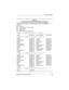 Page 10Product Description
Maintenance and Service Guide1–5
The following Evo Notebook N1000 models use config. code KQFZ and 
feature:
■TouchPad
■8-cell, 4.0-Ah Li ion battery pack
■1-year warranty
■diskette drive
■32 MB of discrete video memory
N1000 P 220 P5 40 W C 25 O
Japan 470036-636 Japan (English) 470036-639
N1000 P 220 P5 30 W C 25 O
Belgium
Czech Republic
Denmark
France
French Canada
Greece/Poland
Hungary
Israel
Italy
The Netherlands
Norway470036-696
470036-700
470036-704
470036-707
470038-312...