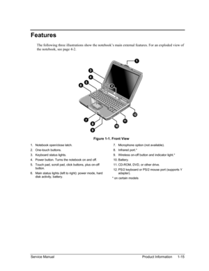 Page 21 
Features 
The following three illustrations show the notebook’s main external features. For an exploded view of 
the notebook, see page 4-2. 
  
 
Figure 1-1. Front View 
1. Notebook open/close latch. 
2. One-touch buttons. 
3. Keyboard status lights. 
4. Power button. Turns the notebook on and off. 
5. Touch pad, scroll pad, click buttons, plus on-off 
button. 
6. Main status lights (left to right): power mode, hard 
disk activity, battery. 
7. Microphone option (not available). 
8. Infrared port.*...