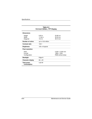 Page 1326–4Maintenance and Service Guide
Specifications
Ta b l e  6 - 3
15.0-inch SXGA+, TFT Display
Dimensions
Height
Width
Diagonal9.00 in
11.94 in
15.0 in22.86 cm
30.33 cm
38.10 cm
Number of colorsup to 16.8 million
Contrast ratio150:1
Brightness120+ nit typical
Pixel resolution
Pitch
For mat
Configuration0.264 × 0.264 mm
1280 × 1024
RGB vertical stripe
BacklightEdge lit
Character display80 × 25
Total power 
consumption4.20 W
268135-002.book  Page 4  Thursday, October 24, 2002  4:10 PM 