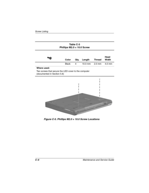 Page 162C–6Maintenance and Service Guide
Screw Listing
Figure C-5. Phillips M2.0 × 10.0 Screw Locations
Ta b l e  C - 3
Phillips M2.0 × 10.0 Screw
Color Qty. Length ThreadHead 
Width
Black 4 10.0 mm 2.0 mm 4.0 mm
Where used:
Two screws that secure the LED cover to the computer
(documented in Section 5.8)
268135-002.book  Page 6  Thursday, October 24, 2002  4:10 PM 