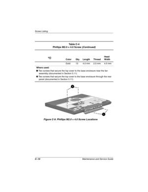 Page 166C–10Maintenance and Service Guide
Screw Listing
Figure C-9. Phillips M2.0 × 4.0 Screw Locations
Ta b l e  C - 4
Phillips M2.0 × 4.0 Screw (Continued)
Color Qty. Length ThreadHead 
Width
Gold 13 4.0 mm 2.0 mm 4.0 mm
Where used:
1 Two screws that secure the top cover to the base enclosure near the fan 
assembly (documented in Section 5.11)
2 Two screws that secure the top cover to the base enclosure through the rear 
panel (documented in Section 5.11)
268135-002.book  Page 10  Thursday, October 24, 2002...