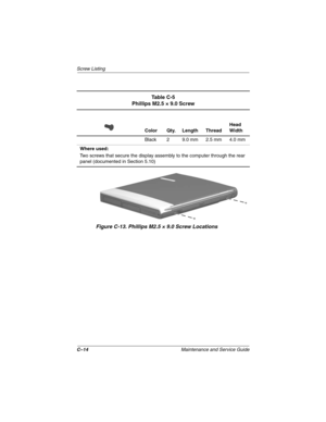 Page 170C–14Maintenance and Service Guide
Screw Listing
Figure C-13. Phillips M2.5 × 9.0 Screw Locations
Ta b l e  C - 5
Phillips M2.5 × 9.0 Screw
Color Qty. Length ThreadHead 
Width
Black 2 9.0 mm 2.5 mm 4.0 mm
Where used:
Two screws that secure the display assembly to the computer through the rear 
panel (documented in Section 5.10)
268135-002.book  Page 14  Thursday, October 24, 2002  4:10 PM 