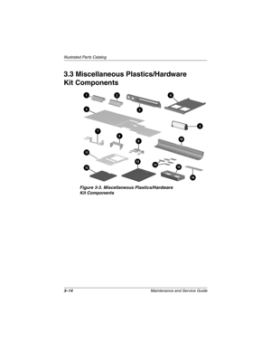 Page 653–14Maintenance and Service Guide
Illustrated Parts Catalog
3.3 Miscellaneous Plastics/Hardware 
Kit Components
Figure 3-3. Miscellaneous Plastics/Hardware 
Kit Components
268135-002.book  Page 14  Thursday, October 24, 2002  4:10 PM 