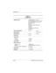 Page 1386–10Maintenance and Service Guide
Specifications
Table 6-8
CD-ROM Drive
Applicable diskCD-ROM (Mode 1, 2, and 3)
CD-XA ready (Mode 2, Form 1 and 2)
CD-I ready (Mode 2, Form 1 and 2)
CD-R (read only)
CD Plus
Photo CD (single/multisession)
CD-Extra
Video CD
CD-WO (fixed packets only)
CD-Bridge
Center hole diameter0.59 in 1.5 cm
Disk diameter12 cm, 8 cm
Disk thickness0.047 in 1.2 mm
Tr a c k  p i t c h1.6 µm
Access time
Random
Full stroke< 150 ms
< 300 ms
Cache buffer128 KB
Data transfer rate
Sustained,...