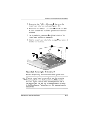 Page 115Removal and Replacement Procedures
Maintenance and Service Guide5–37
3. Remove the four PM2.5 × 4.0 screws 1 that secure the 
system board to the base enclosure (Figure 5-28).
4. Remove the two PM2.0 × 13.0 screws 2 on each side of the 
PC Card assembly that secure the system board to the base 
enclosure.
5. Use the hard drive connector 3 to lift the left side of the 
system board until it rests at an angle.
6. Slide the system board to the left at an angle 4 and remove it 
from the base enclosure....