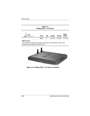 Page 145C–6Maintenance and Service Guide
Screw Listing
Figure C-5. Phillips M2.5 × 4.0 Screw Locations
Ta b l e  C - 3
Phillips M2.0 × 4.0 Screw
Color Qty. Length ThreadHead 
Width
Black 2 4.0 mm 2.0 mm 4.0 mm
Where used:
Two screws that secure the memory expansion compartment cover to the 
notebook (documented in Section 5.5)mm
307503-002.book  Page 6  Thursday, January 30, 2003  1:04 PM 