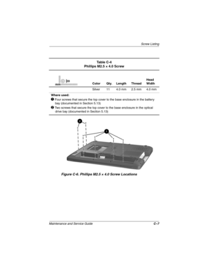 Page 146Screw Listing
Maintenance and Service GuideC–7
Figure C-6. Phillips M2.5 × 4.0 Screw Locations
Ta b l e  C - 4
Phillips M2.5 × 4.0 Screw
Color Qty. Length ThreadHead 
Width
Silver 11 4.0 mm 2.5 mm 4.0 mm
Where used:
1 Four screws that secure the top cover to the base enclosure in the battery 
bay (documented in Section 5.13)
2 Two screws that secure the top cover to the base enclosure in the optical 
drive bay (documented in Section 5.13)
mm
307503-002.book  Page 7  Thursday, January 30, 2003  1:04 PM 