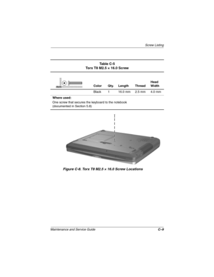 Page 148Screw Listing
Maintenance and Service GuideC–9
Figure C-8. Torx T8 M2.5 × 16.0 Screw Locations
Ta b l e  C - 5
Torx T8 M2.5 × 16.0 Screw
Color Qty. Length ThreadHead 
Width
Black 1 16.0 mm 2.5 mm 4.0 mm
Where used:
One screw that secures the keyboard to the notebook
(documented in Section 5.8)mm
307503-002.book  Page 9  Thursday, January 30, 2003  1:04 PM 