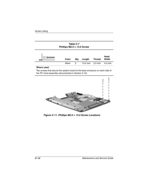 Page 151C–12Maintenance and Service Guide
Screw Listing
Figure C-11. Phillips M2.0 × 13.0 Screw Locations
Ta b l e  C - 7
Phillips M2.0 × 13.0 Screw
Color Qty. Length ThreadHead 
Width
Silver 2 13.0 mm 2.0 mm 4.0 mm
Where used:
Two screws that secure the system board to the base enclosure on each side of 
the PC Card assembly (documented in Section 5.16)mm
307503-002.book  Page 12  Thursday, January 30, 2003  1:04 PM 