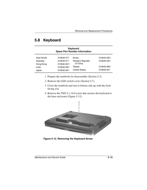 Page 93Removal and Replacement Procedures
Maintenance and Service Guide5–15
5.8 Keyboard
1. Prepare the notebook for disassembly (Section 5.3).
2. Remove the LED switch cover (Section 5.7).
3. Close the notebook and turn it bottom side up with the front 
facing you.
4. Remove the TM2.5 × 16.0 screw that secures the keyboard to 
the base enclosure (Figure 5-12).
Figure 5-12. Removing the Keyboard Screw
Keyboard
Spare Part Number Information
Asia Pacific
Australia
Hong Kong
India
Japan310640-371
310640-011...