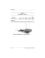 Page 149C–10Maintenance and Service Guide
Screw Listing
Figure C-9. Phillips M2.0 × 4.5 Screw Locations
Ta b l e  C - 6
Phillips M2.0 × 4.5 Screw
Color Qty. Length ThreadHead 
Width
Black 5 4.5 mm 2.0 mm 4.0 mm
Where used:
Three screws that secure the fan to the heat sink (documented in Section 5.10)mm
307503-002.book  Page 10  Thursday, January 30, 2003  1:04 PM 