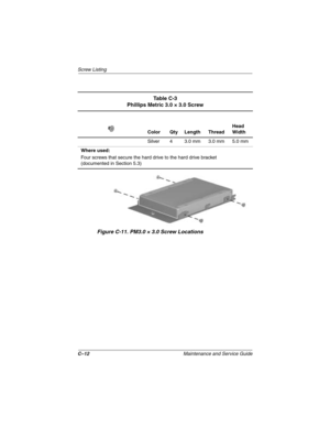 Page 176C–12Maintenance and Service Guide
Screw Listing
Figure C-11. PM3.0 × 3.0 Screw Locations
Ta b l e  C - 3
Phillips Metric 3.0 × 3.0 Screw
Color Qty Length ThreadHead 
Width
Silver 4 3.0 mm 3.0 mm 5.0 mm
Where used:
Four screws that secure the hard drive to the hard drive bracket
(documented in Section 5.3)
272638-001.book  Page 12  Thursday, July 25, 2002  4:21 PM 