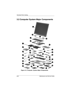 Page 593–2Maintenance and Service Guide
Illustrated Parts Catalog
3.2 Computer System Major Components
Figure 3-2. Computer System Major Components
272638-001.book  Page 2  Thursday, July 25, 2002  4:21 PM 