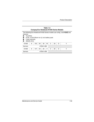 Page 8Product Description
Maintenance and Service Guide1–3
Table 1-2
Compaq Evo Notebook N1005 Series Models
The following Evo Notebook N1005 Series models use config. code KSXZ and 
features:
■TouchPad
■8-cell, 4.0-Ah lithium ion (Li ion) battery pack
■2-year warranty
■diskette drive
E1005 A 153 X5 30 W C 25 O1
German 470041-860
E1005 A 147 X4 20 V C 25 O1
German 470041-859
272638-001.book  Page 3  Thursday, July 25, 2002  4:21 PM 