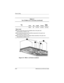 Page 170C–6Maintenance and Service Guide
Screw Listing
Figure C-5. TM2.5 × 5.0 Screw Locations
Ta b l e  C - 1
Torx T8 Metric 2.5 × 5.0 Screw (continued)
Color Qty Length ThreadHead 
Width
Silver 30 5.0 mm 2.5 mm 5.0 mm
Where used:
1 Three screws that secure the diskette drive to the palm rest
(documented in Section 5.15)
2 Four screws that secure the TouchPad components to the palm rest 
(documented in Section 5.16)
3 Two screws that secure the display release assembly to the palm rest
(documented in Section...